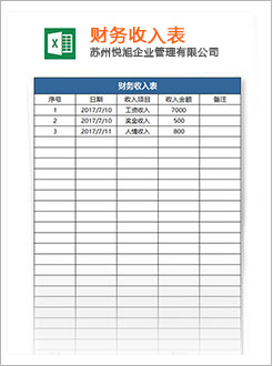 罗源代理记账